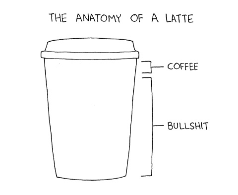 anatomy-of-a-latte.jpg
