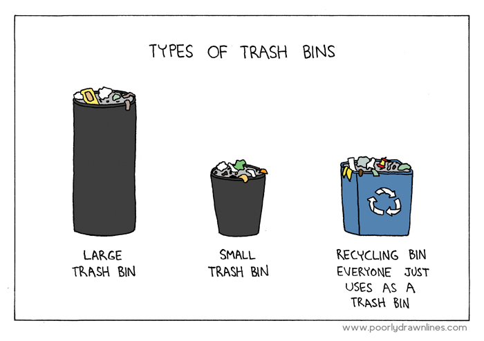 Types of trash cans and recycle bins 