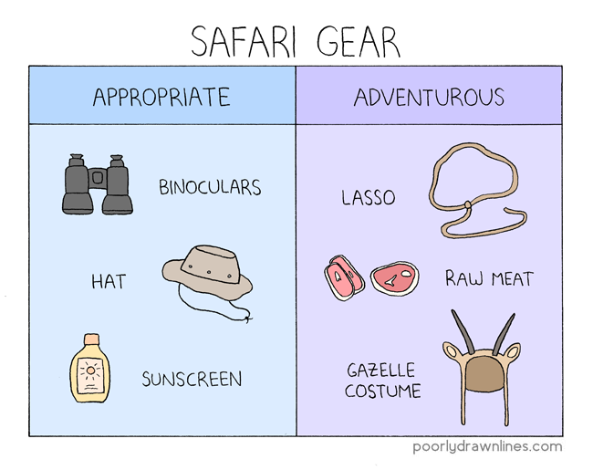 safari-gear-1
