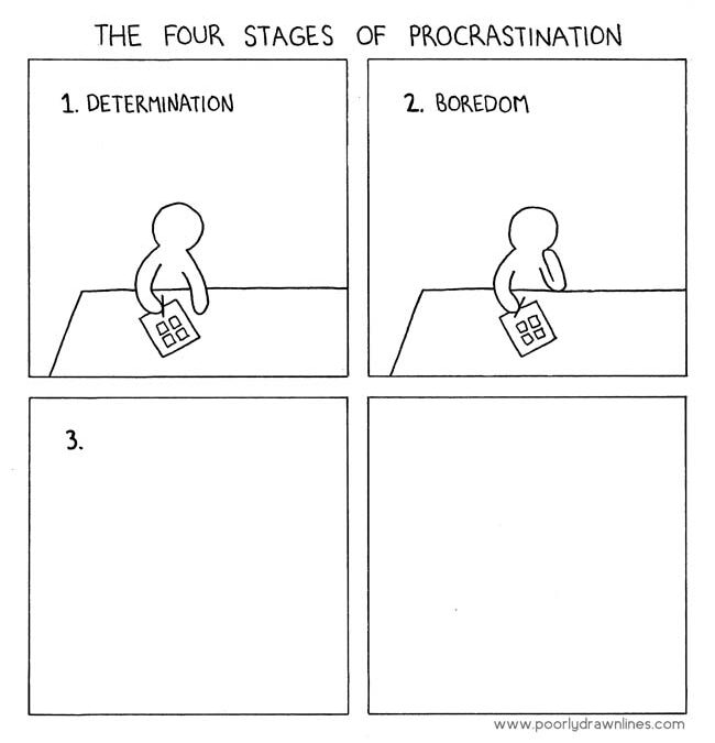 The Four Stages of Procrastination