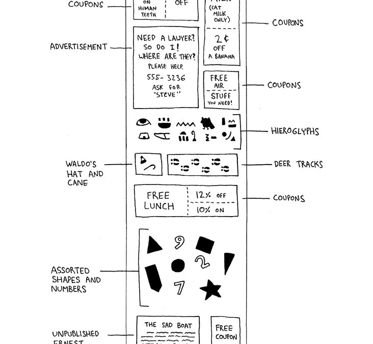 Anatomy of a Grocery Store Receipt